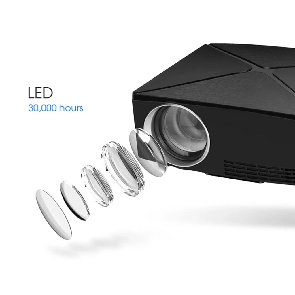 ConceptKart-AUN-C80-Projector-blk-1_3