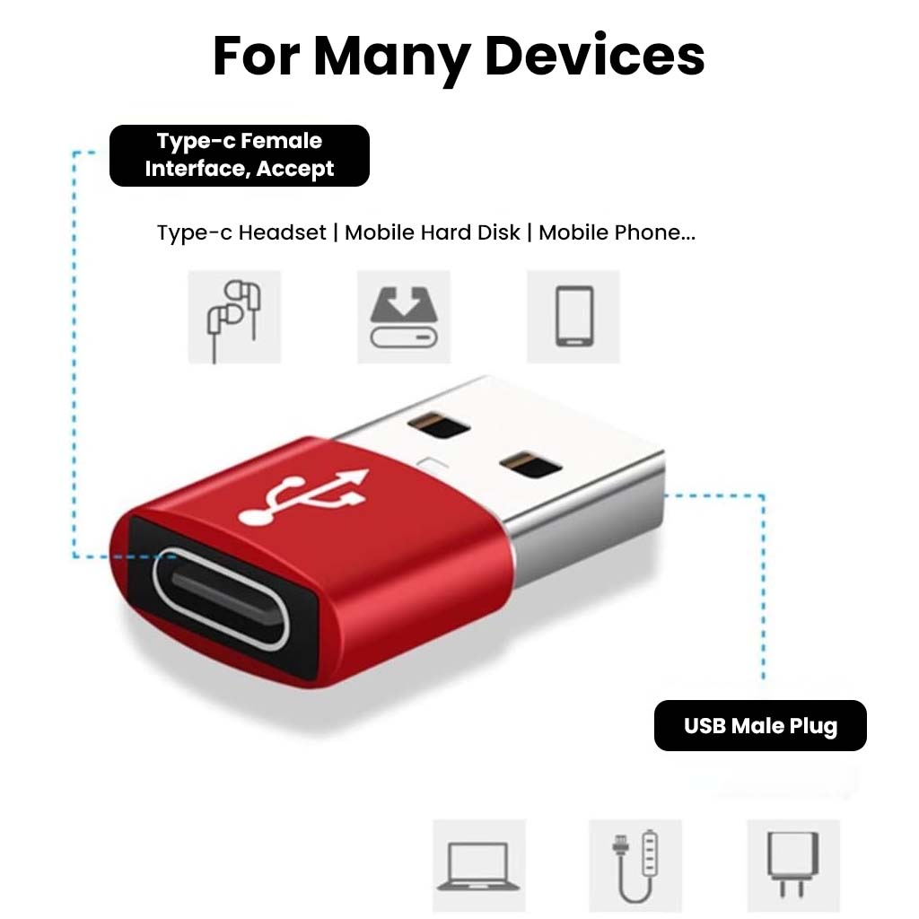 Device compatibility diagram for AUDIOCULAR Type-C Female to USB-A Male Adapter, supporting headsets, hard disks, and mobile phones.