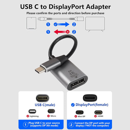 Concpet-Kart-DP-type-C-Converter-4k-60Hz_4