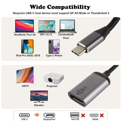 Concpet-Kart-DP-type-C-Converter-4k-60Hz_6