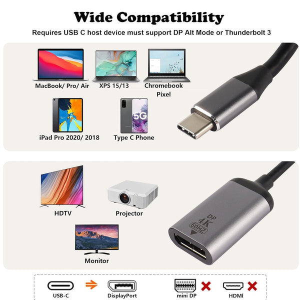 TECPHILE – DP to Type-C 4K@60Hz Adapter Converter - 5