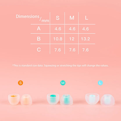 DUNU CANDY EARTIPS SIZE