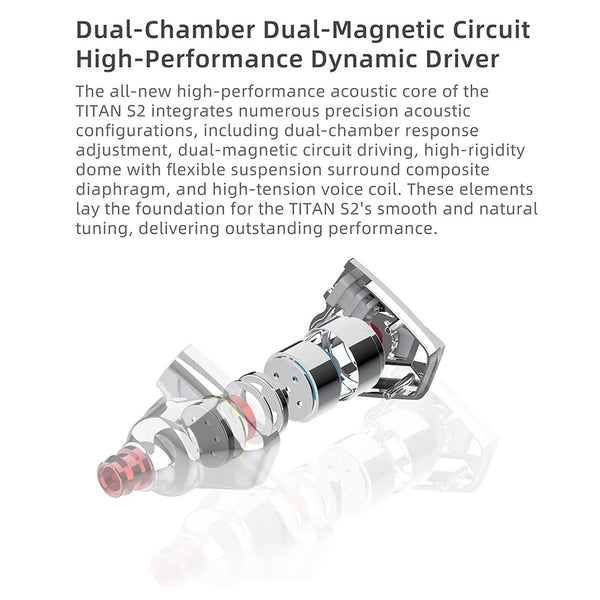 DUNU Titan S2 Dual-Chamber & Magnetic Circuit DD IEM - 5