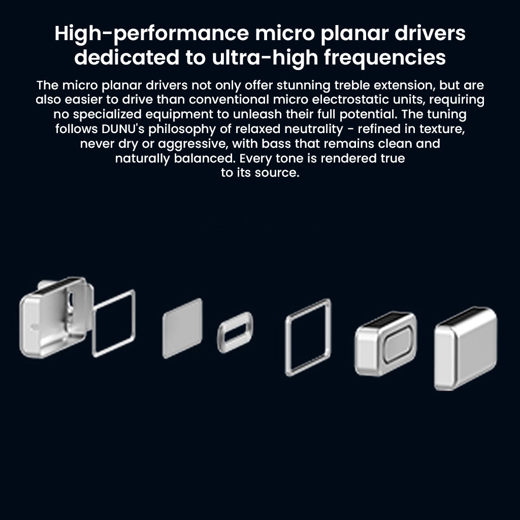 Detailed breakdown of DUNU DN 142's high-performance micro planar drivers designed for ultra-high frequency clarity and balanced tonality.