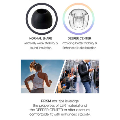Comparison of normal vs Divinus Prism eartips showing improved noise isolation and stability with deeper center design.