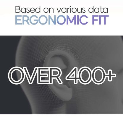 Divinus Prism eartips designed with ergonomic fit based on data from over 400 users for optimal comfort and performance.