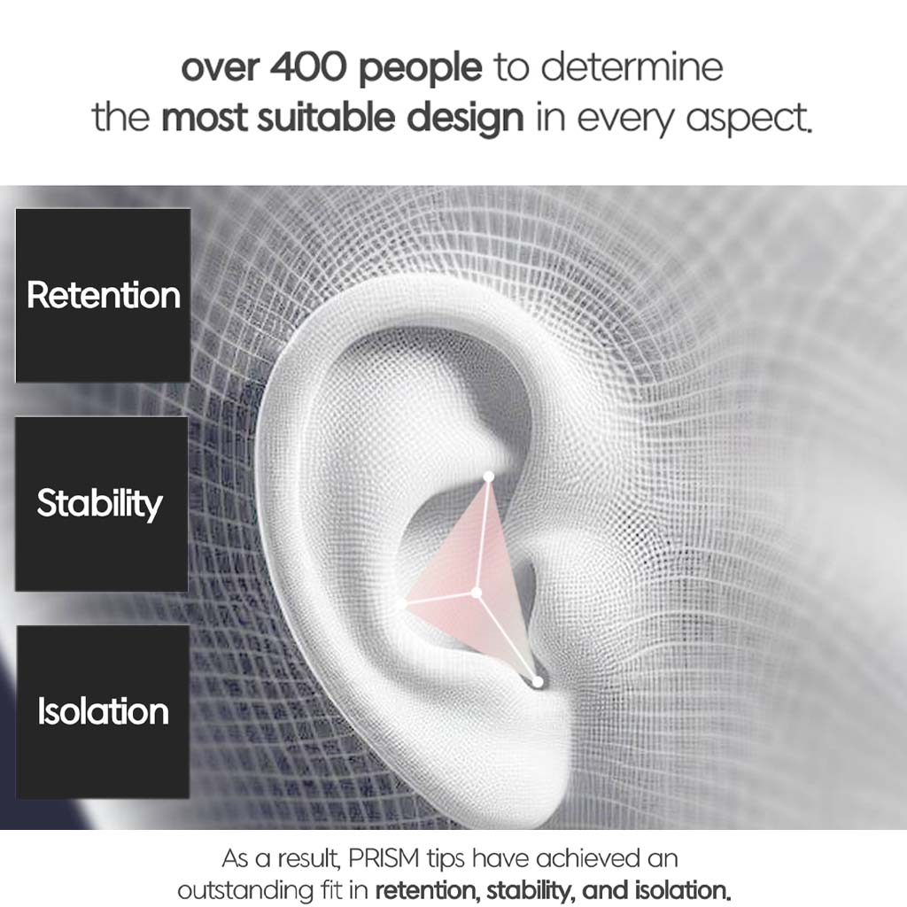 Divinus Prism eartips tested on 400+ people to ensure superior retention, stability, and isolation for IEMs and earbuds.