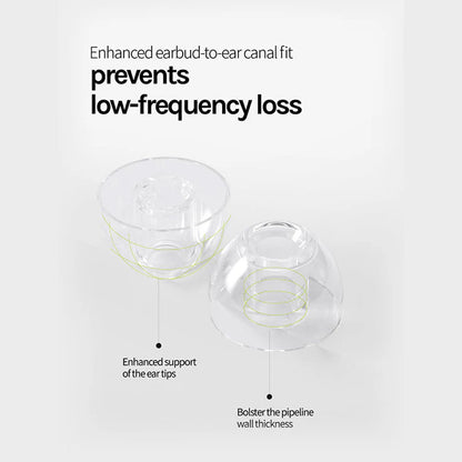 EPZ - M100 Liquid Silicone Eartips for IEM