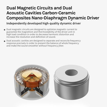 EPZ - Q5 Pro 10mm Carbon-Ceramic Composites Nano Diaphragm IEM
