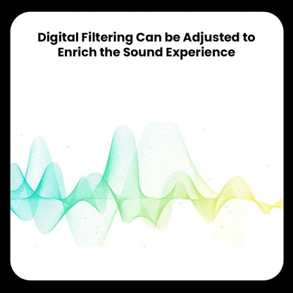 Digital filtering visualization for EPZ TP35 PRO, allowing users to customize sound experience for enhanced audio quality.