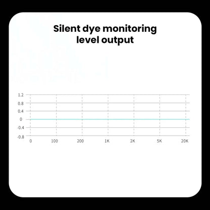 Silent dye monitoring level output graph of EPZ TP35 PRO, indicating ultra-low noise performance across audio frequencies.