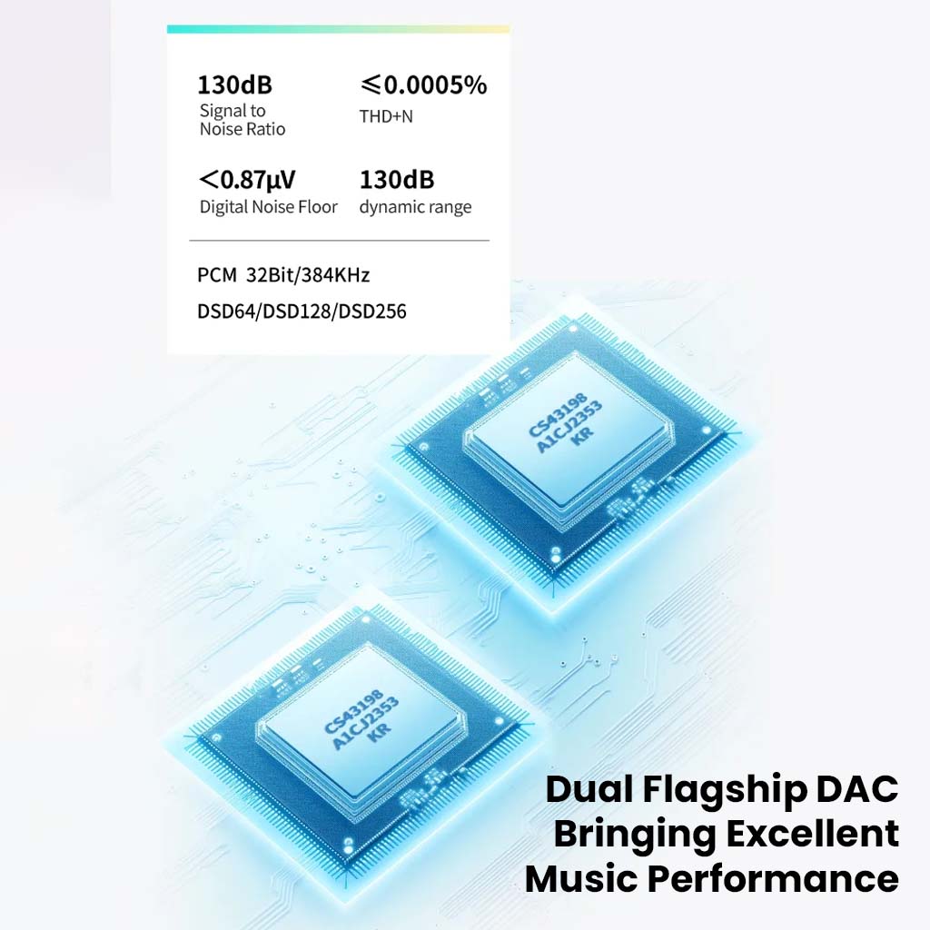 Dual CS43198 DAC chips in EPZ TP35 PRO delivering 130dB SNR and 32Bit/384kHz PCM for excellent music performance.