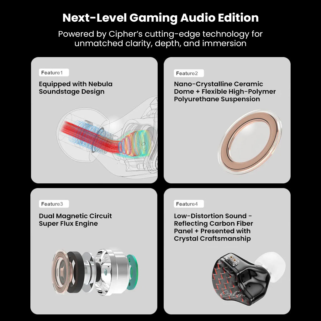 Exploded view of EarAcoustic Audio x Zkaaai In-Ear Monitor showcasing Nebula Soundstage and dual magnetic circuit for esports-grade clarity.