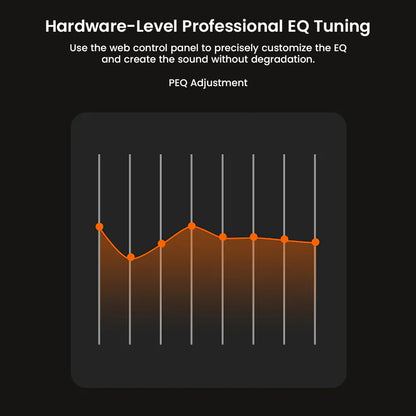 FOSI AUDIO – DS3 Portable DAC/Amp supports hardware-level EQ tuning with PEQ adjustment, allowing precise sound customization via web control.