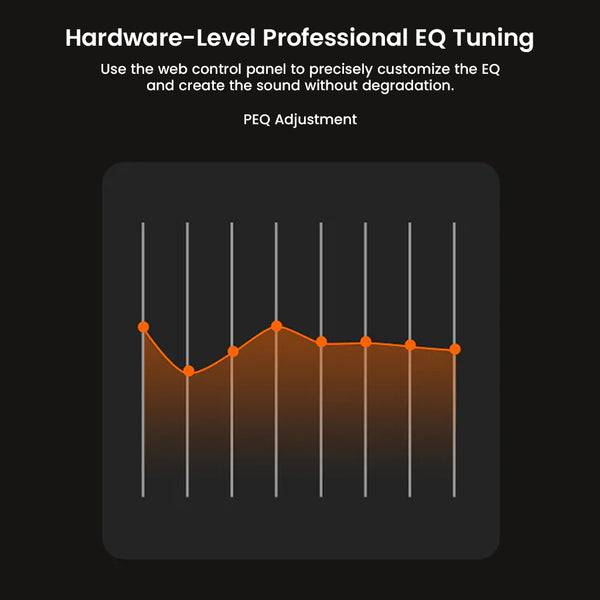 FOSI AUDIO – DS3 Portable DAC Chip Portable DAC/Amp - 11