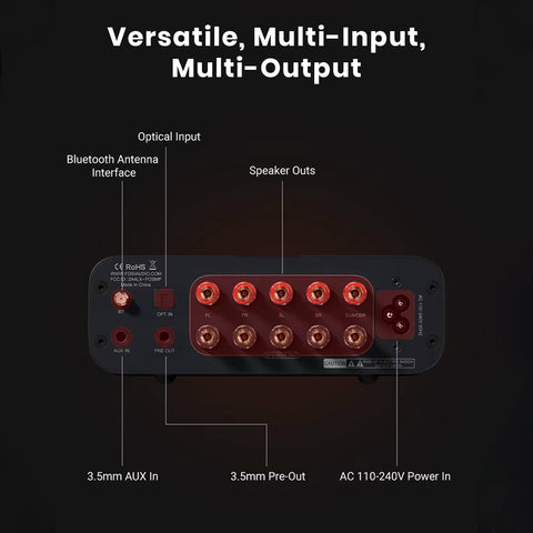 Fosi Audio HT4S Multi-Channel Bluetooth Power Amplifier versalte output