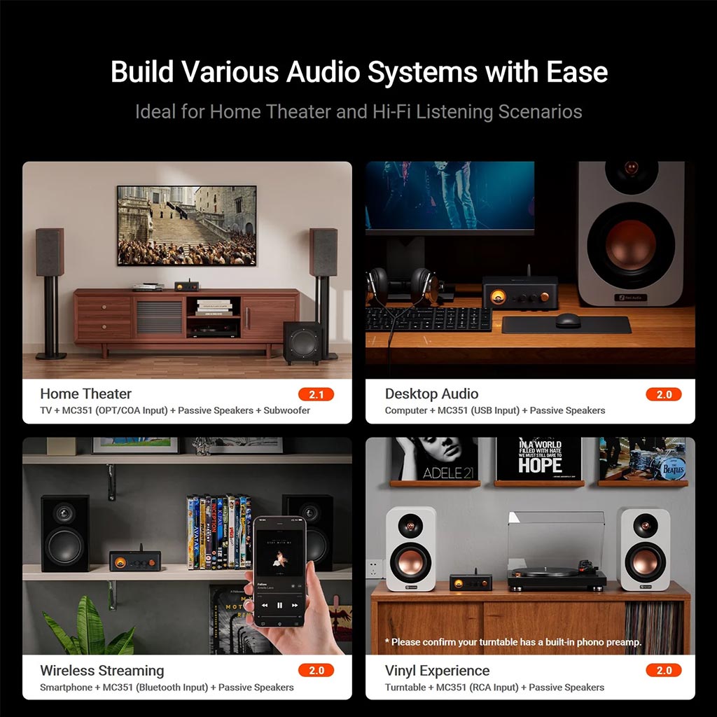 Fosi Audio - MC351 350W 2.1 Channel Integrated Bluetooth Amplifier 32V/5A