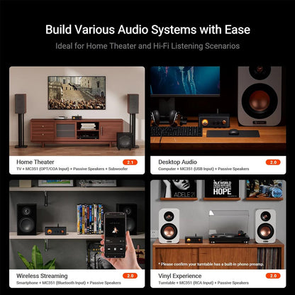 Fosi Audio - MC351 350W 2.1 Channel Integrated Bluetooth Amplifier 32V/5A