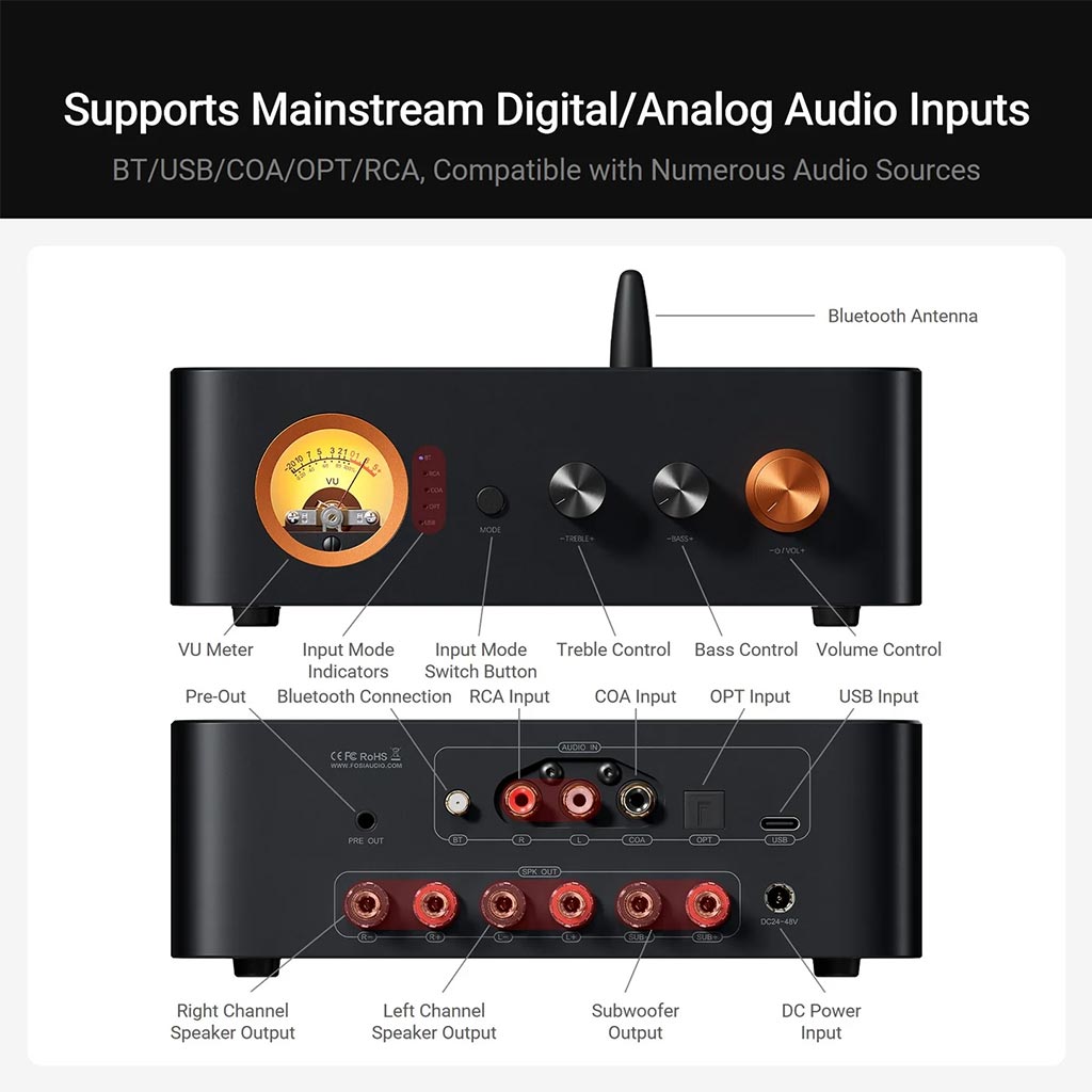 Fosi Audio - MC351 350W 2.1 Channel Integrated Bluetooth Amplifier 32V/5A