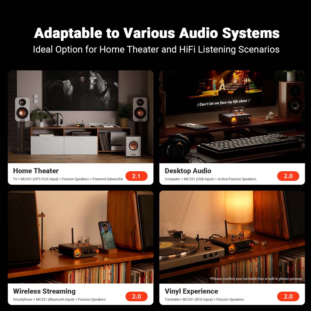 Fosi Audio - MC331 Tube Integrated Bluetooth Amplifier with DAC