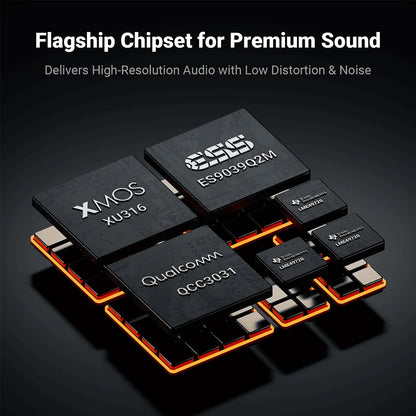 Fosi Audio ZD3 Fully Balanced Desktop DAC with Preamp Functionality