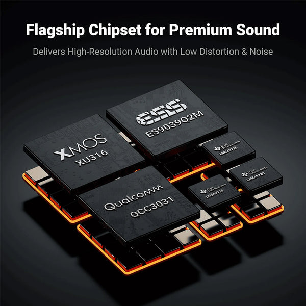 Fosi Audio ZD3 Fully Balanced Desktop DAC with Preamp Functionality - 3