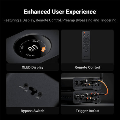 Fosi Audio ZD3 Fully Balanced Desktop DAC with Preamp Functionality