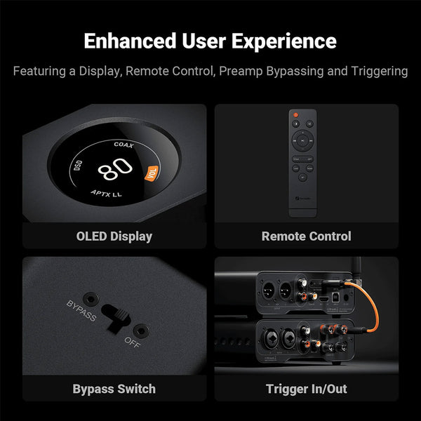 Fosi Audio ZD3 Fully Balanced Desktop DAC with Preamp Functionality - 4