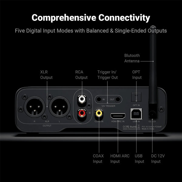 Fosi Audio ZD3 Fully Balanced Desktop DAC with Preamp Functionality - 5