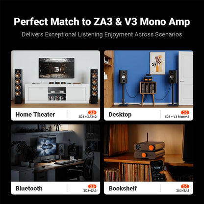 Fosi Audio ZD3 Fully Balanced Desktop DAC with Preamp Functionality