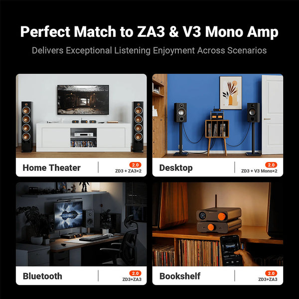Fosi Audio ZD3 Fully Balanced Desktop DAC with Preamp Functionality - 6