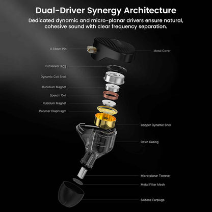 Exploded view of dual-driver architecture with internal components