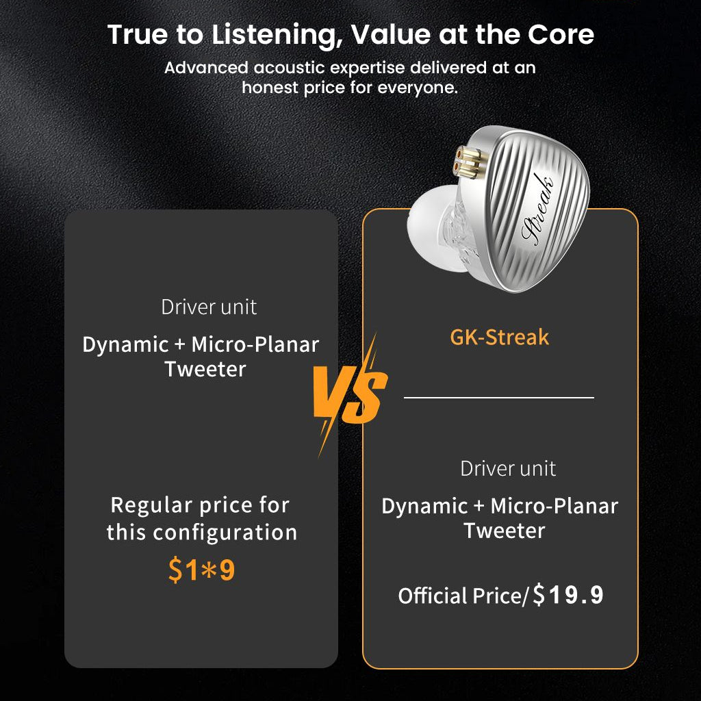 GK Streak packaging with ear tips and documentation