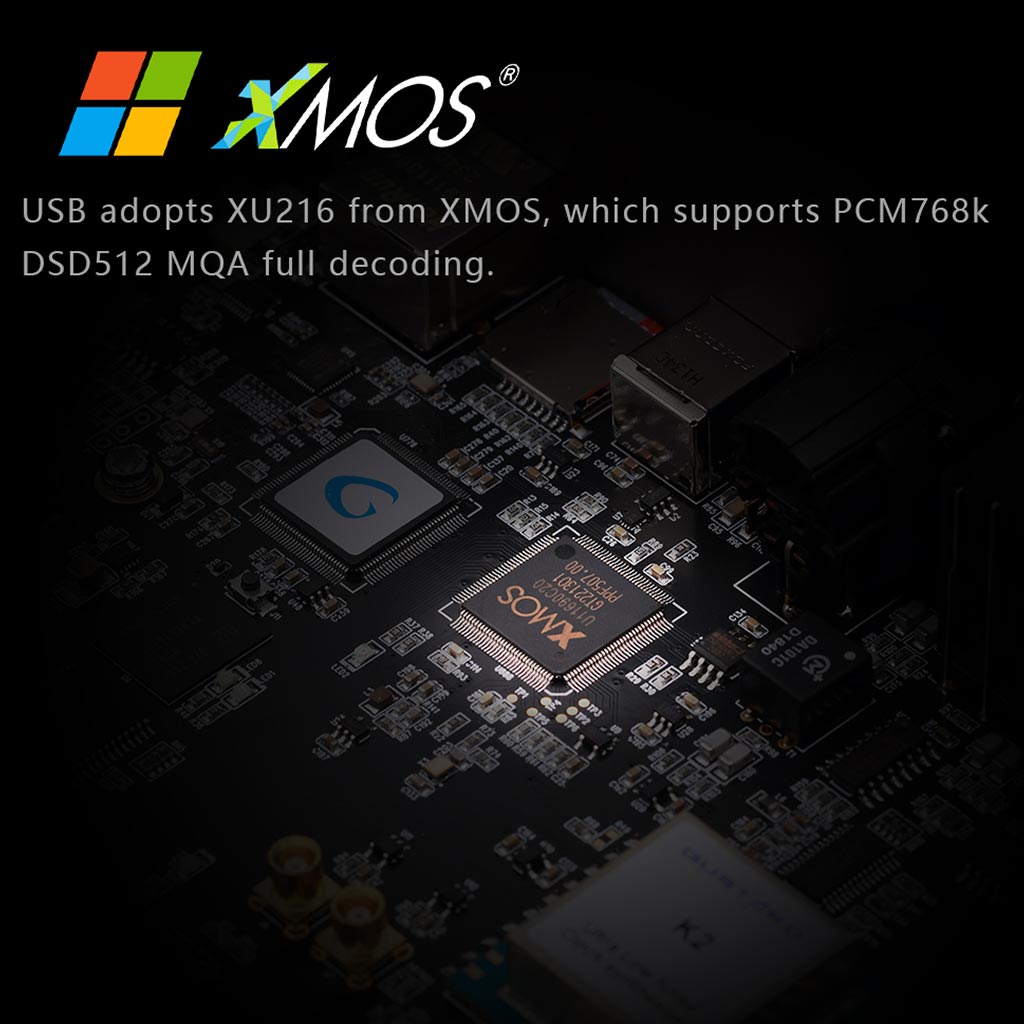 GUSTARD X30 Quad ES9039SPRO Network Streaming DAC Xmos