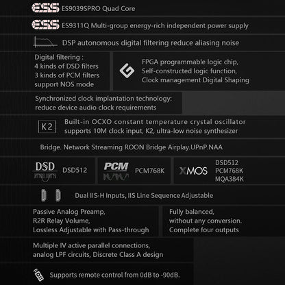 GUSTARD X30 Network Streaming DAC  specification