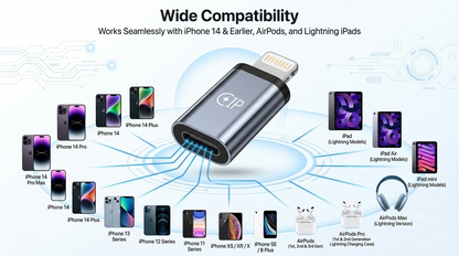 TECPHILE- 20W USB Type-C to Lightning Adapter Converter for iPhone