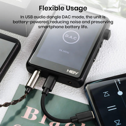 HiBy R3II 2025 Portable HiFi Music Player with HiByOS