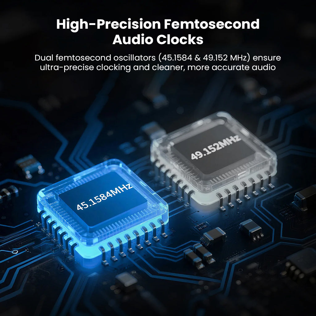 HiBy W4 dual DAC amplifier includes 45.1584MHz and 49.152MHz femtosecond oscillators for ultra-precise audio clocking and cleaner sound output.
