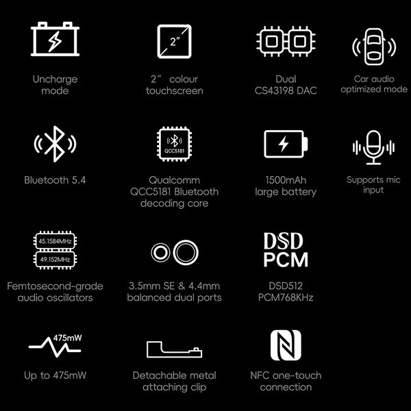 HiBy- W4 Dual CS43198 Portable HiFi Bluetooth Headphone Amp - 2