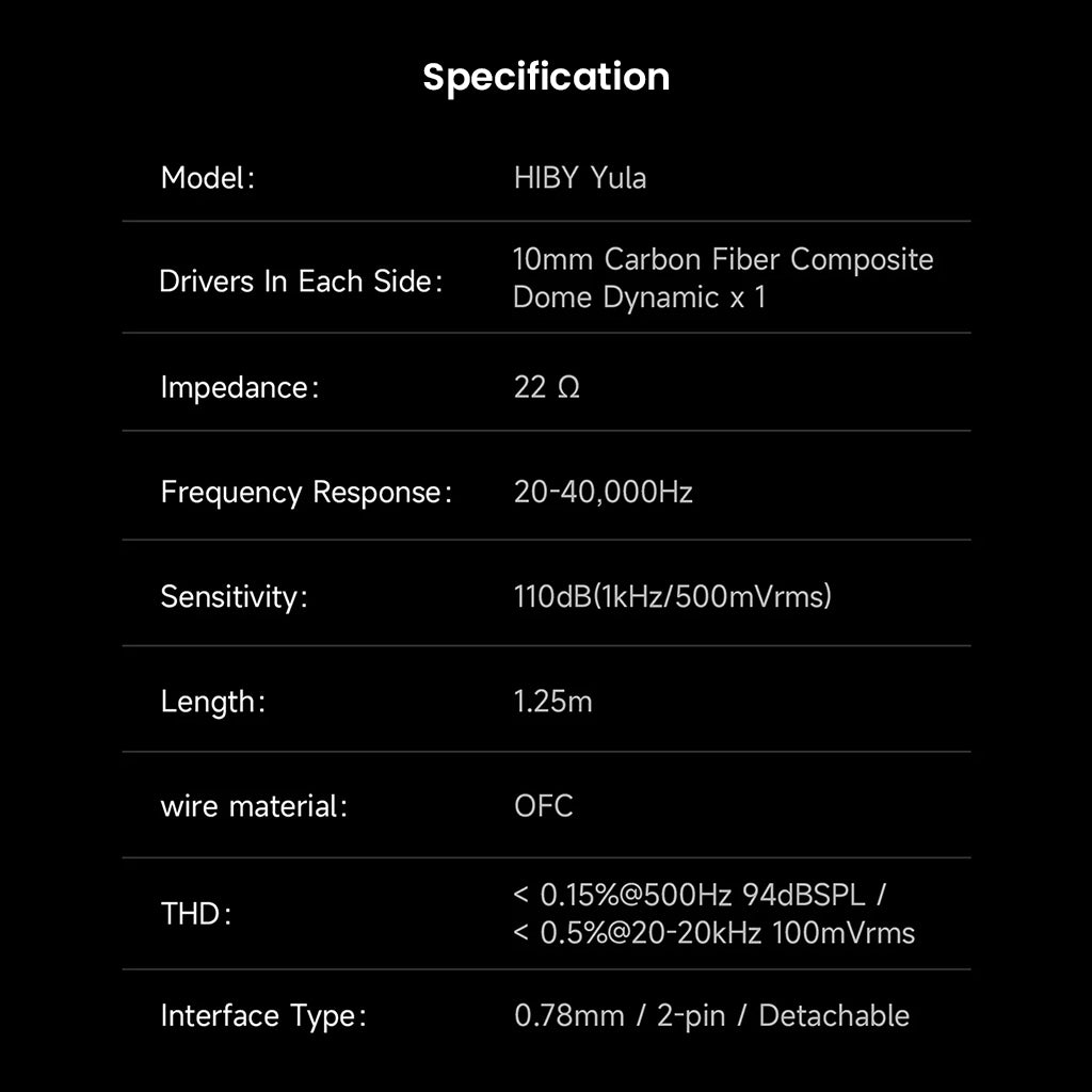 HiBy Yula IEM specifications chart detailing 10mm carbon fiber driver, 22Ω impedance, 20-40kHz frequency response, and 0.78mm 2-pin interface.