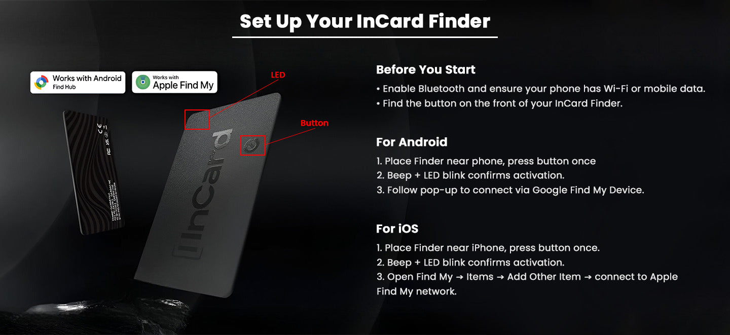 Incard finder wireless gps tracker for both google s find hub   apple find my 2