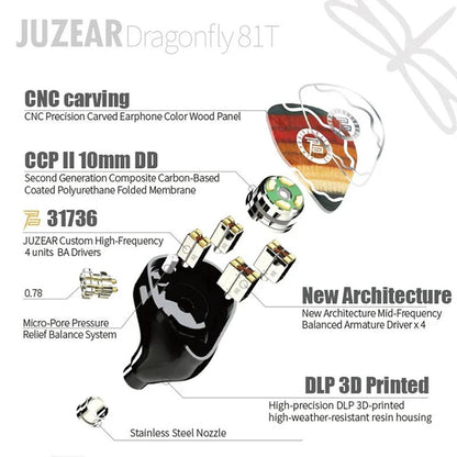 JUZEAR Dragonfly 81T 1DD+8BA Hybrid Drivers IEM
