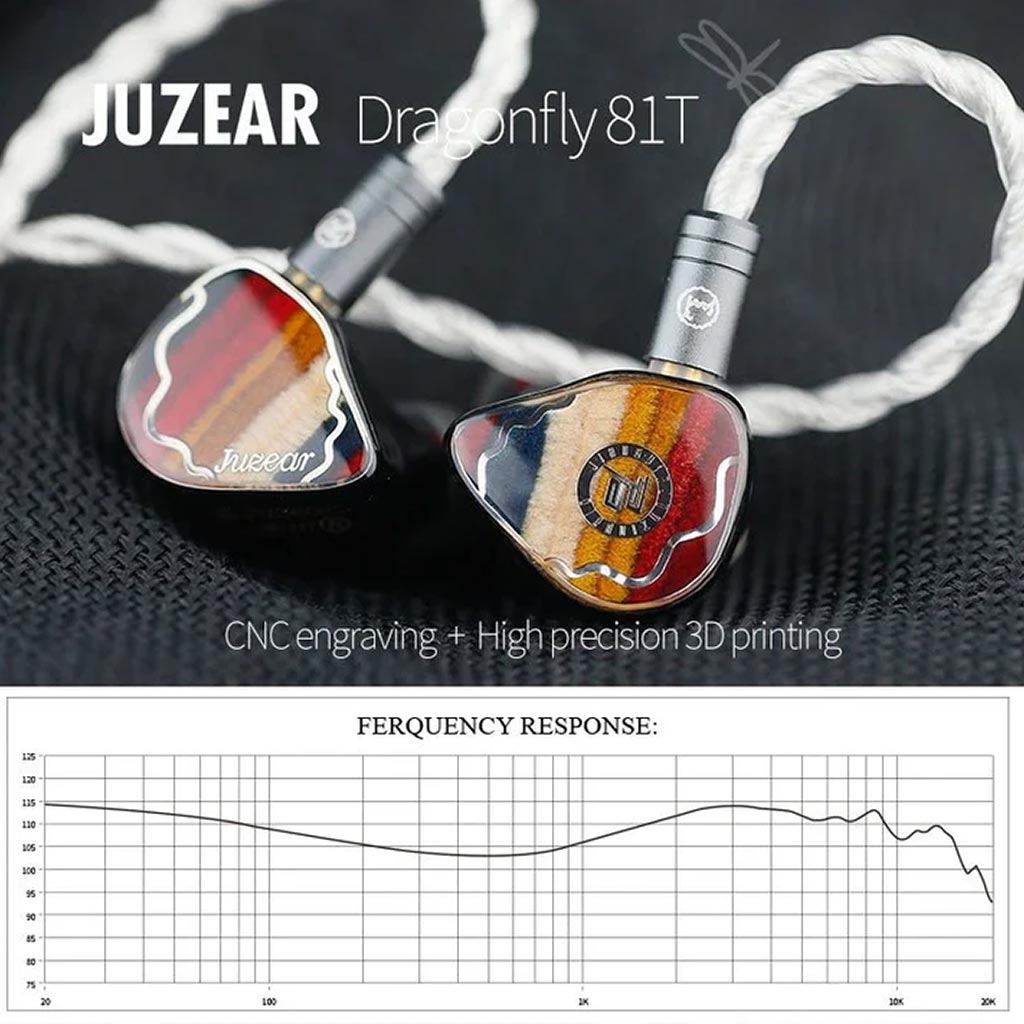 JUZEAR Dragonfly 81T 1DD+8BA Hybrid Drivers IEM