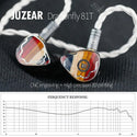 JUZEAR – Dragonfly 81T 1DD+8BA Hybrid Drivers IEM - 7