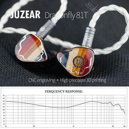 JUZEAR Dragonfly 81T 1DD+8BA Hybrid Drivers IEM