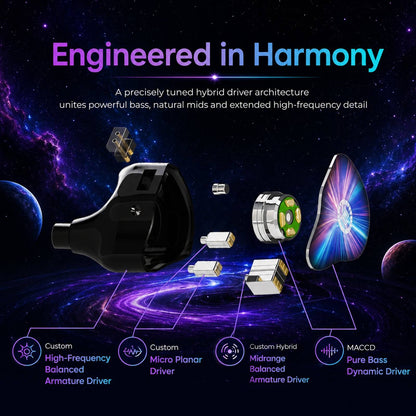 JUZEAR x KOTO Nebula 1DD + 3BA + 1Planar Hybrid Drivers IEMs