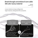 JCALLY – JC20S Upgrade Cable for IEM - 7