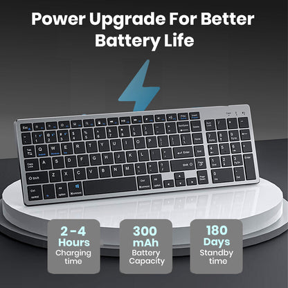 K936 Wireless Keyboard and Mouse Combo with Multi-Device Connectivity