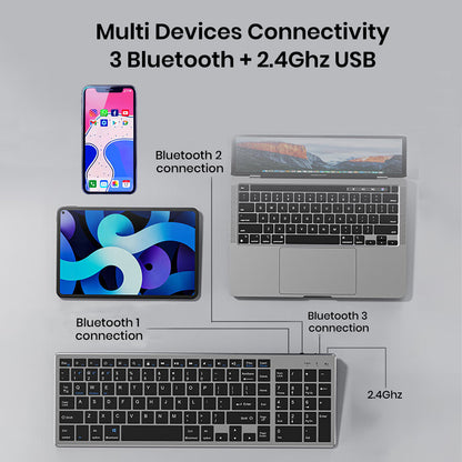 K936 Wireless Keyboard and Mouse Combo with Multi-Device Connectivity