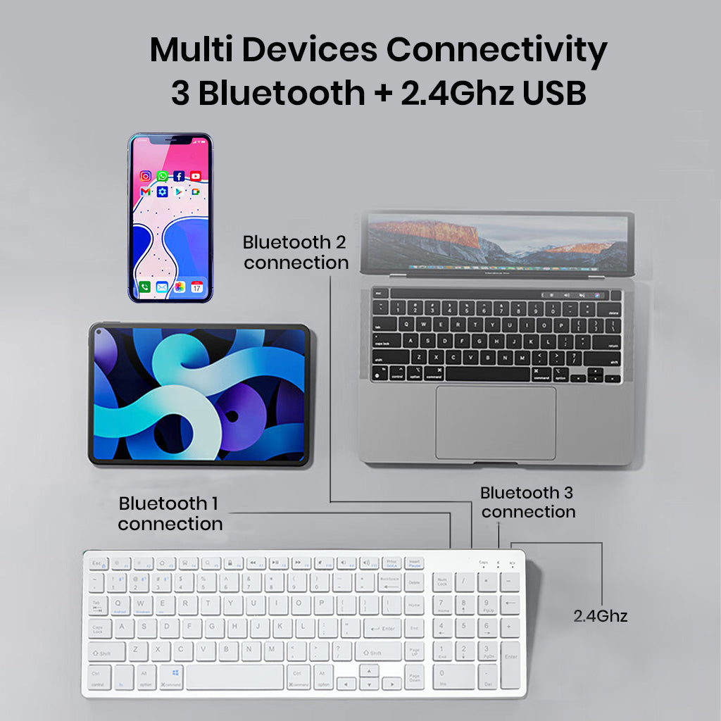 K936 Wireless Keyboard and Mouse Combo, Multi-Device Connectivity